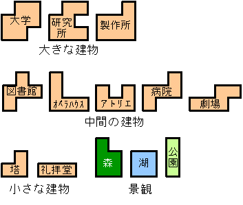 建物と景観