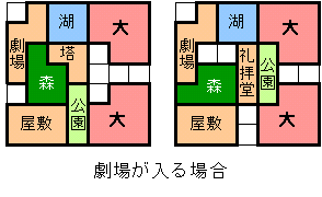 劇場がある場合